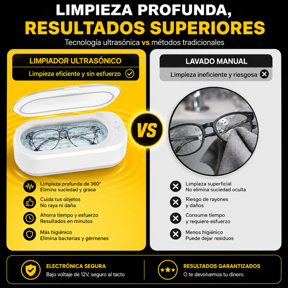 Ultrasonic Garment Cleaner